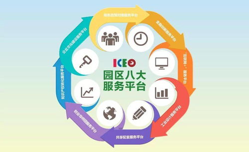 升級辦公體驗，ICEO為您激活職場幸福感